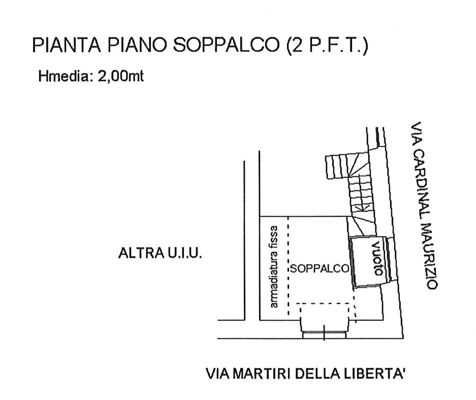 Planimetria Stampa