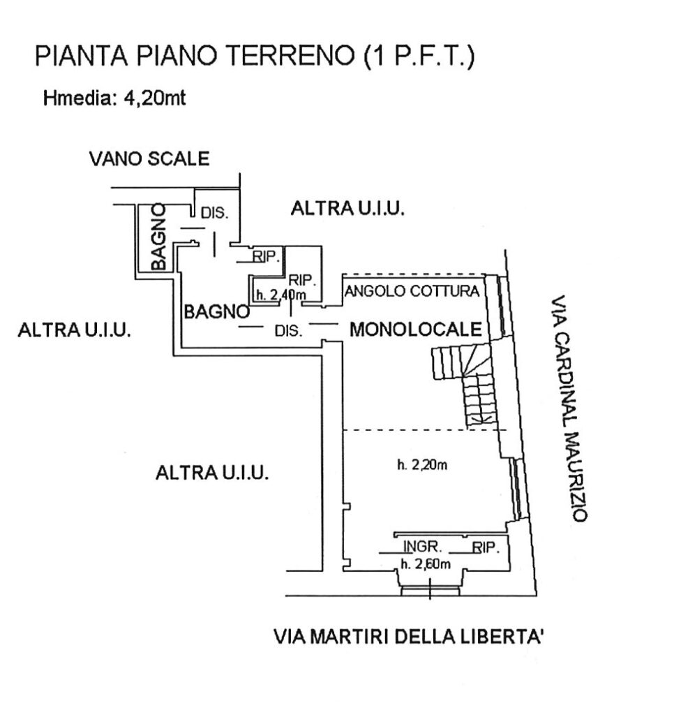 Planimetria Stampa