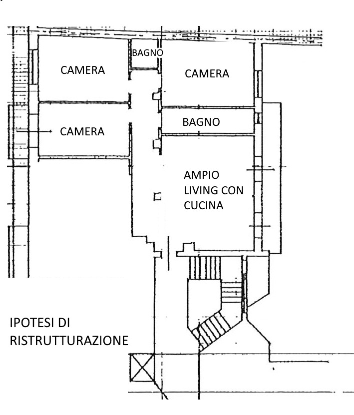 Planimetria Stampa